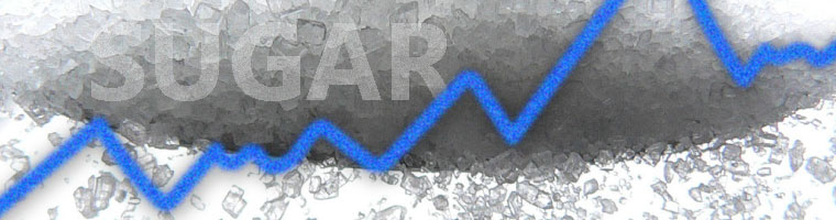 Influential sugar price drivers in commodity trading
