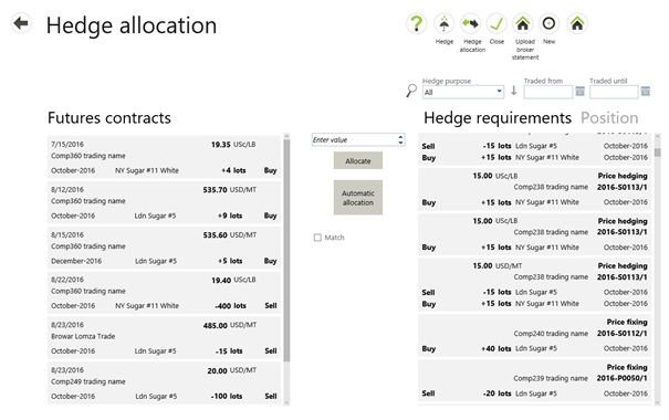 White premium hedge allocation