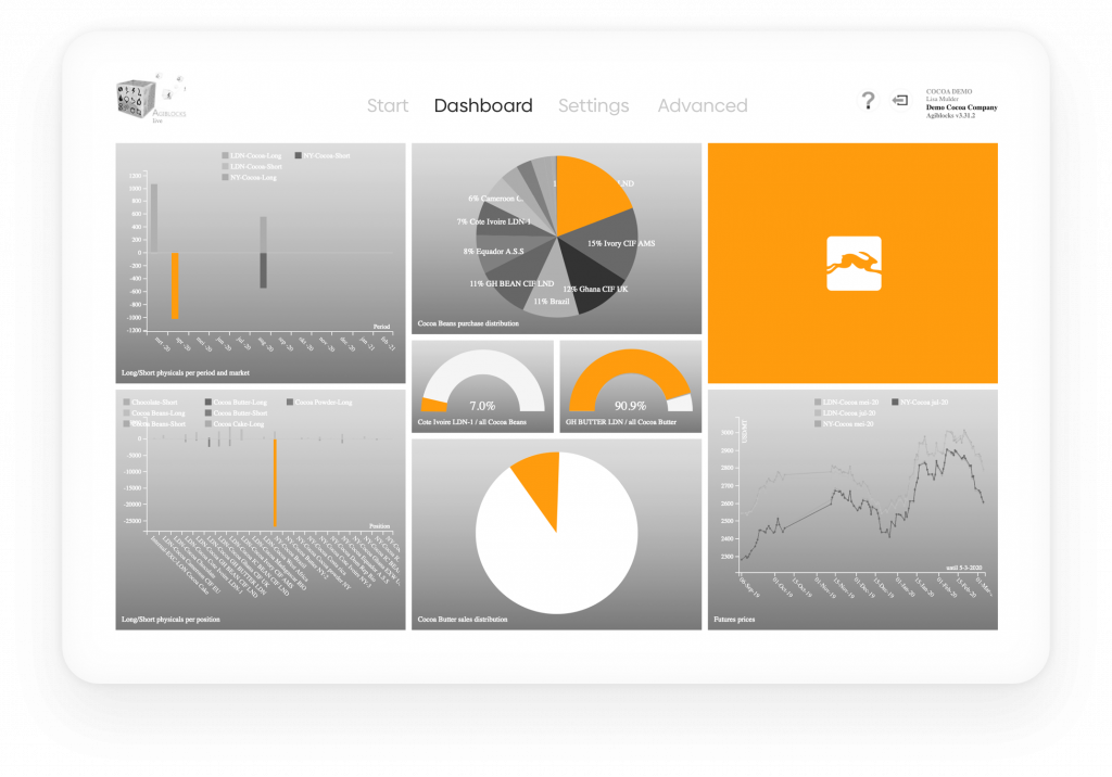 dashboard-interface