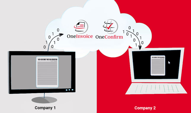 oneinvoice oneconfirm companys