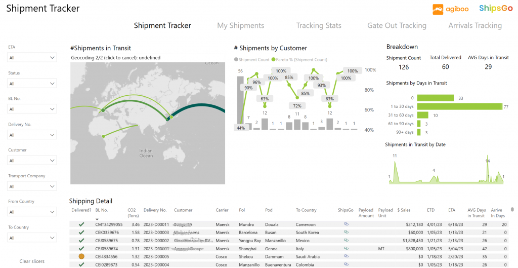 shipment-tracking