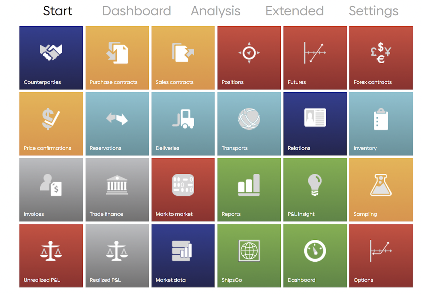 Agiblocks 4.0, disruptive technology?